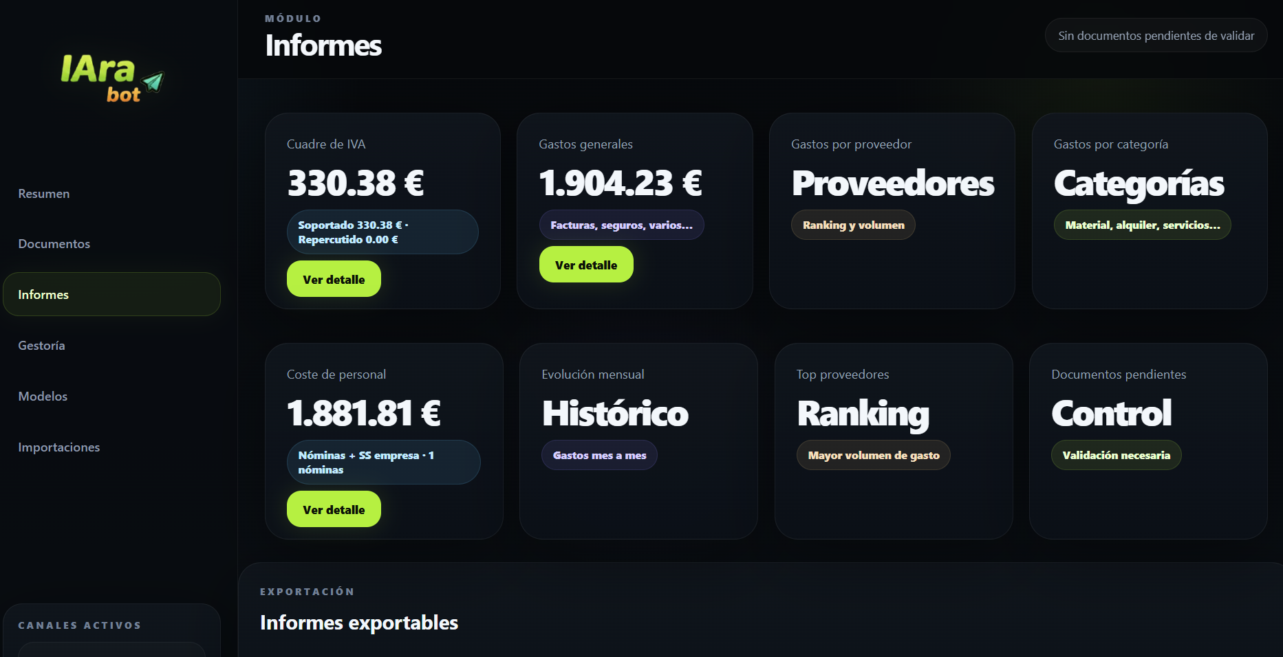 Informes de IAraBot